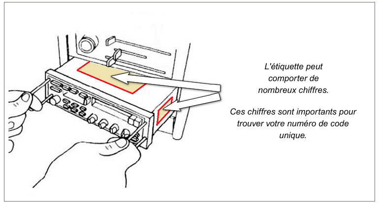 Removal Diagram